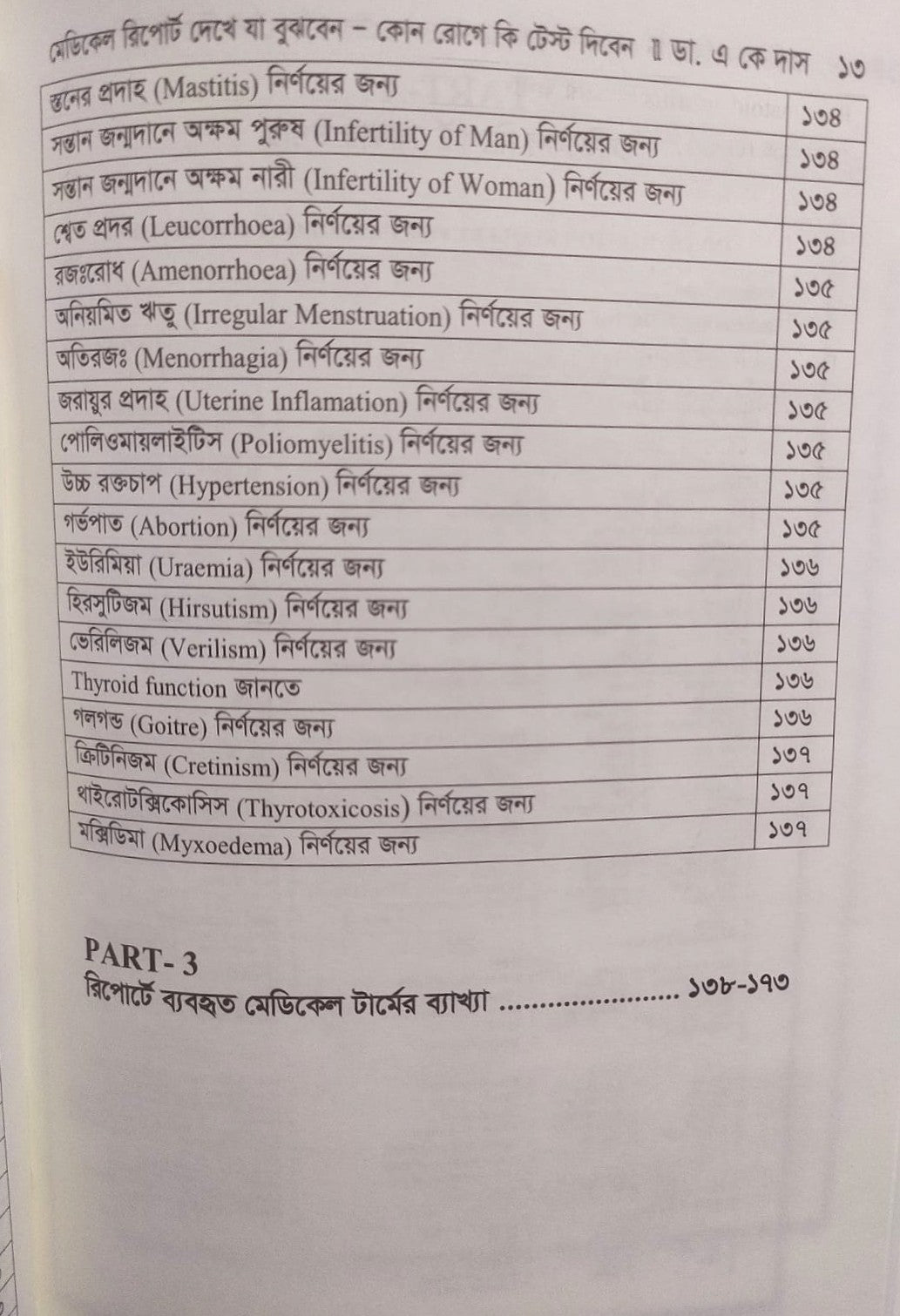 মেডিকেল রিপোর্ট ও এক্সরে রিপোর্ট প্যাকেজ