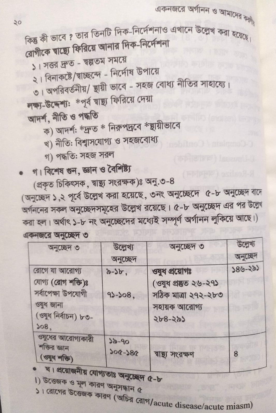 এক নজরে অর্গানন ও অর্গানন ভিত্তিক চিকিৎসার মৌলিক দিক-নির্দেশনা ও মিয়াজম প্যাকেজ
