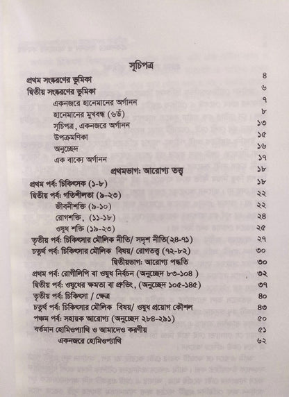 এক নজরে অর্গানন ও অর্গানন ভিত্তিক চিকিৎসার মৌলিক দিক-নির্দেশনা ও মিয়াজম প্যাকেজ