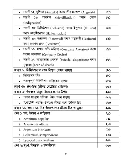 মাইন্ড রুব্রিক ও ঔষুধের বিশ্লেষণ